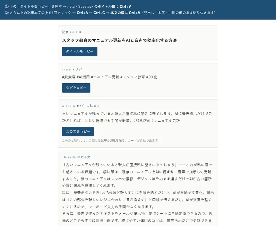毎朝6時に自動で作られる貼り付け用のページ。記事タイトル、ハッシュタグ、X・Threads用の投稿文が、それぞれコピーボタン付きで並んでいる